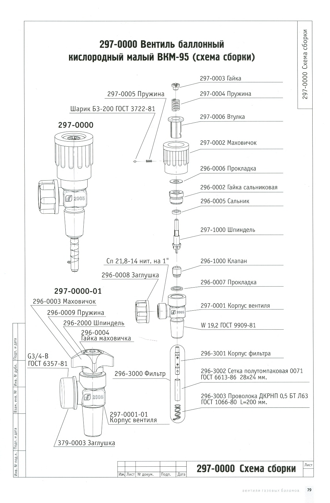 Схема ВКМ-95
