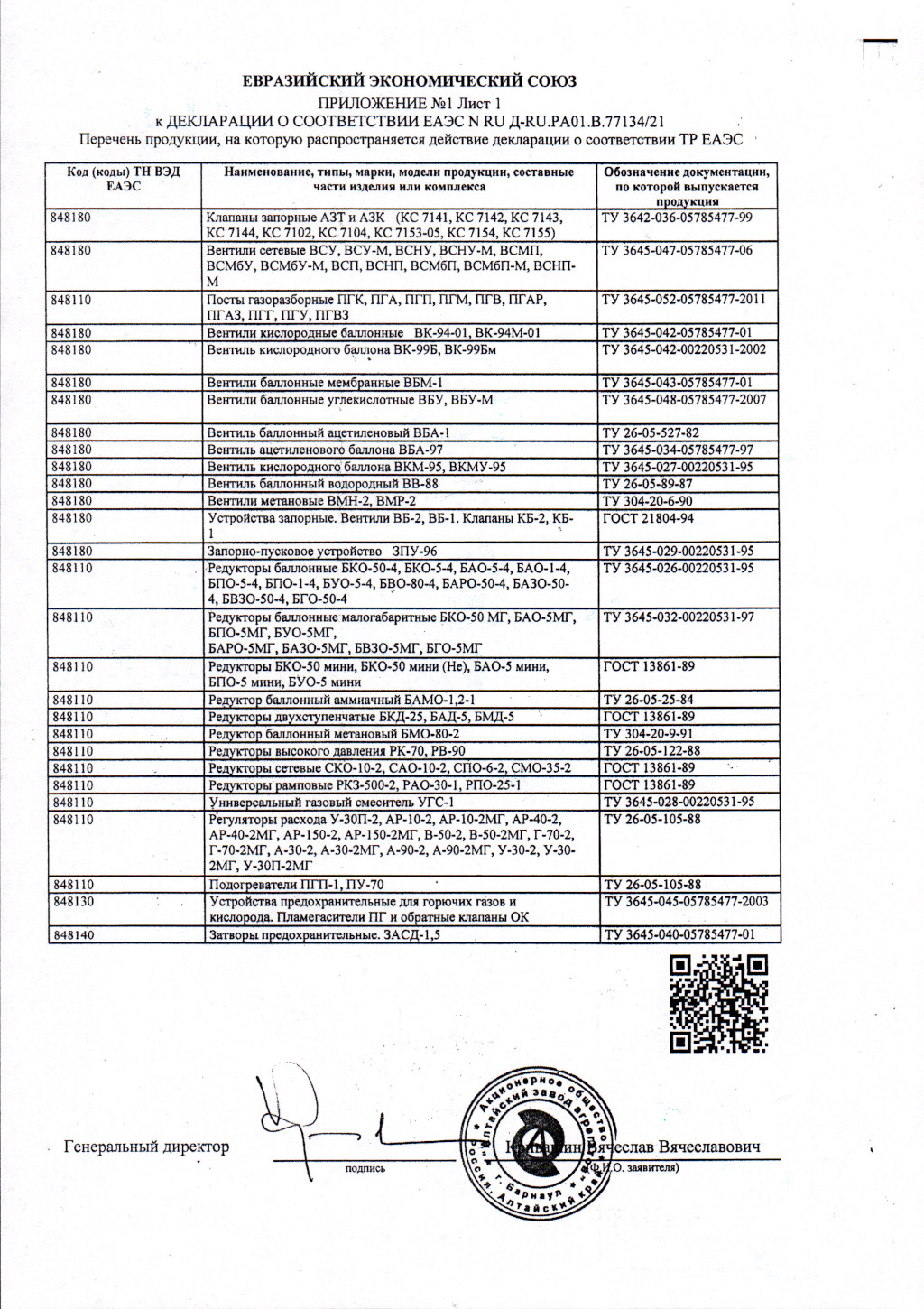 Декларация АЗА - Арматура