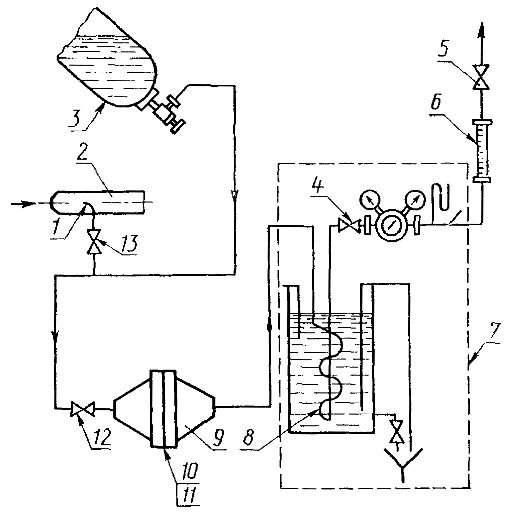 ГОСТ 8050-85 Углекислота