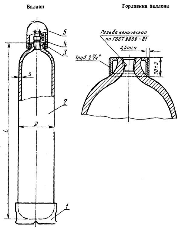 ГОСТ 949-73 Баллоны стальные малого и среднего объема для газов
