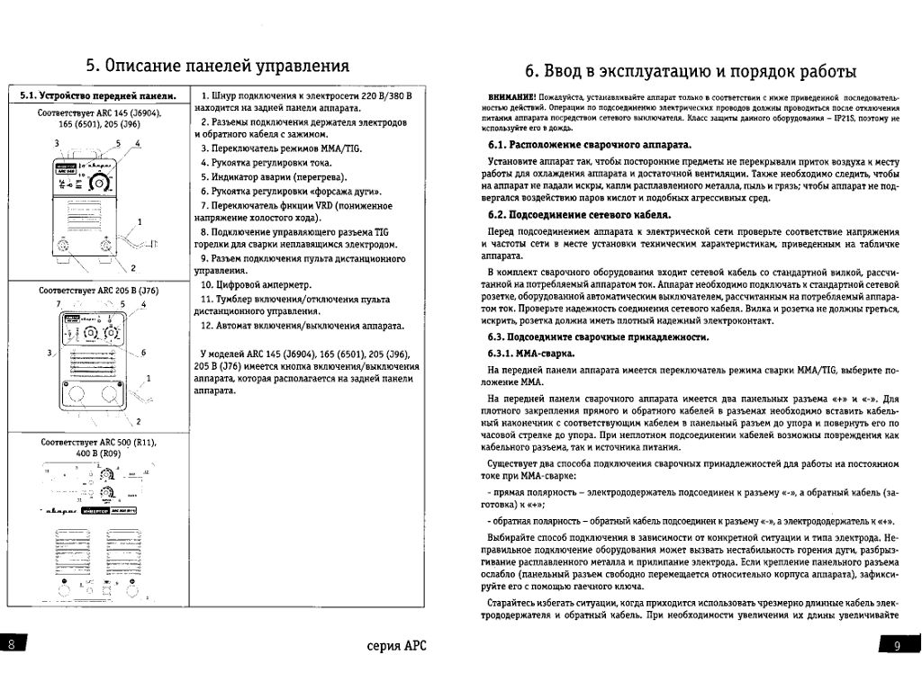 Паспорт ARC 165 и 205