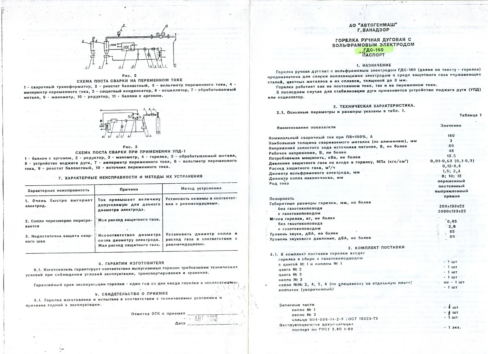 Паспорт ГДС-160