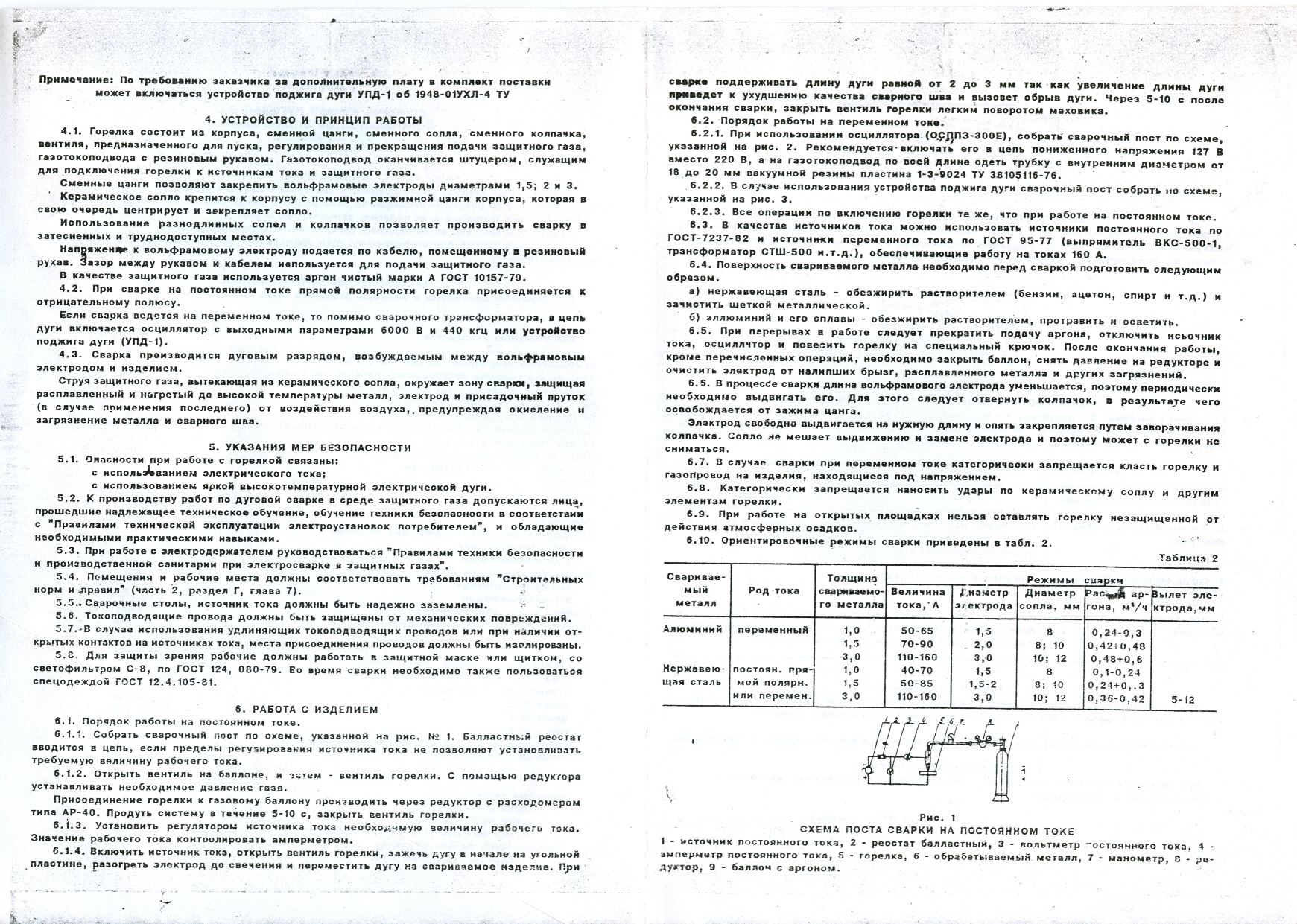 Паспорт ГДС-160