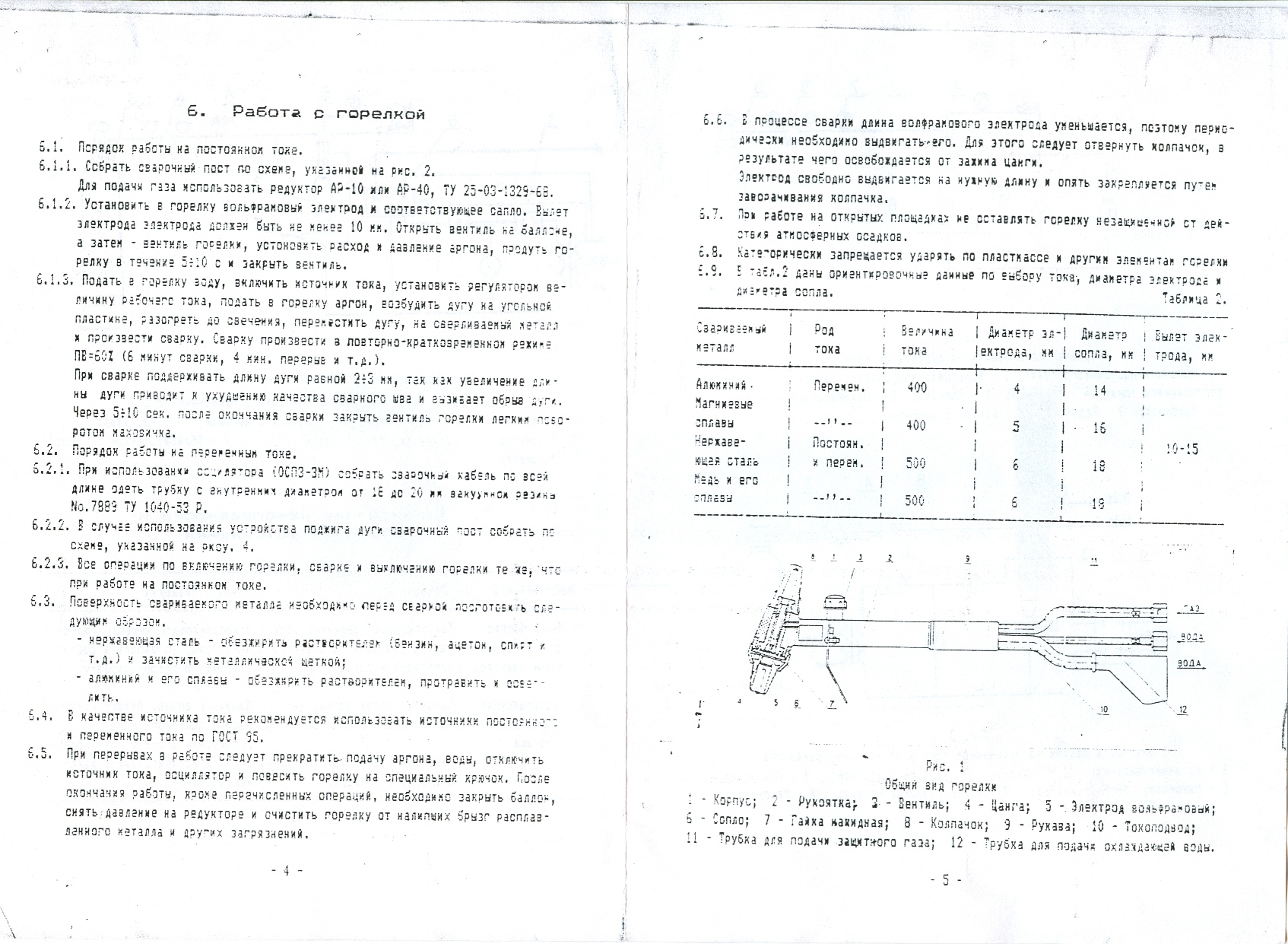 Паспорт ГДС-500