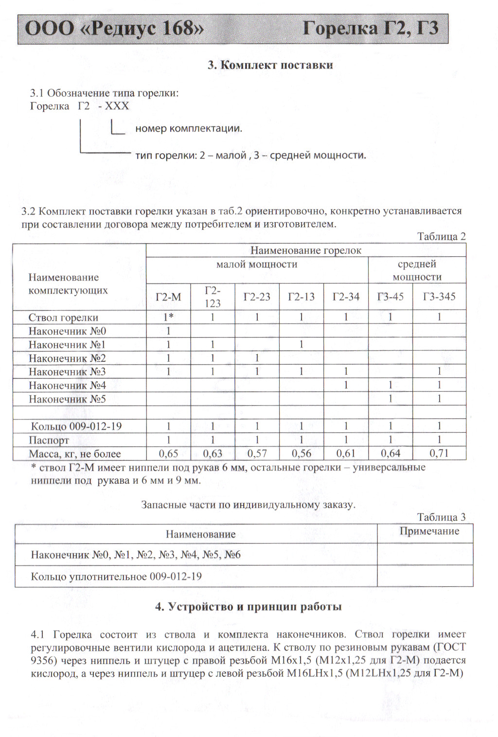 Паспорт горелка ацетилен Малютка-Редиус