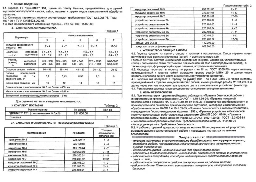 Паспорт горелка ацетиленовая Г3 Донмет