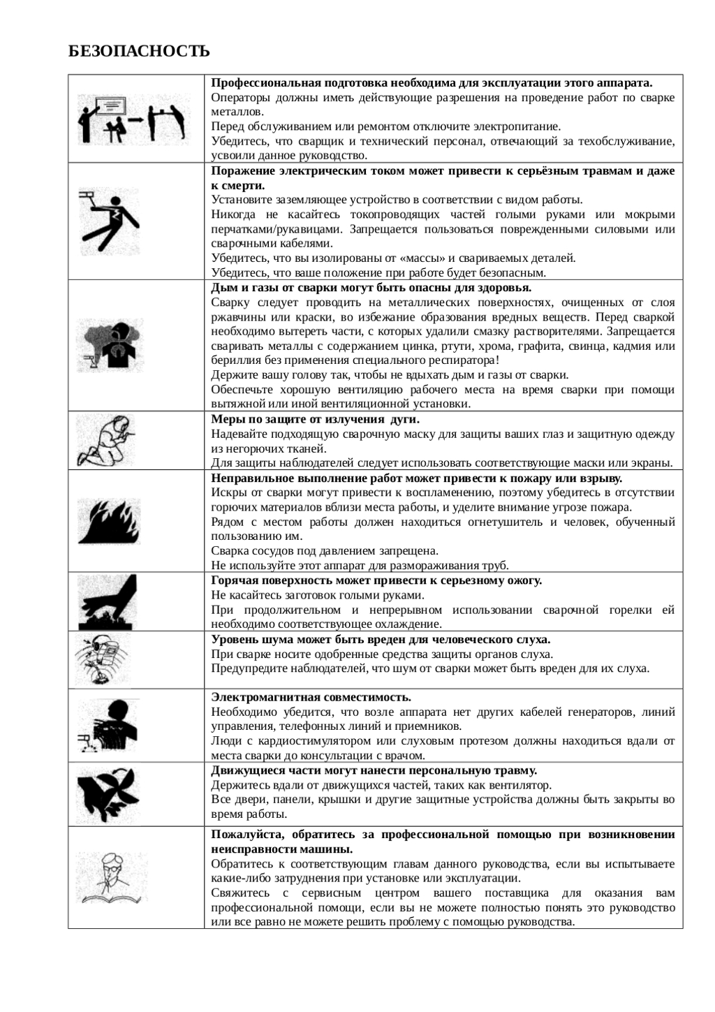 Паспорт полуавтомат TORROS MIG160