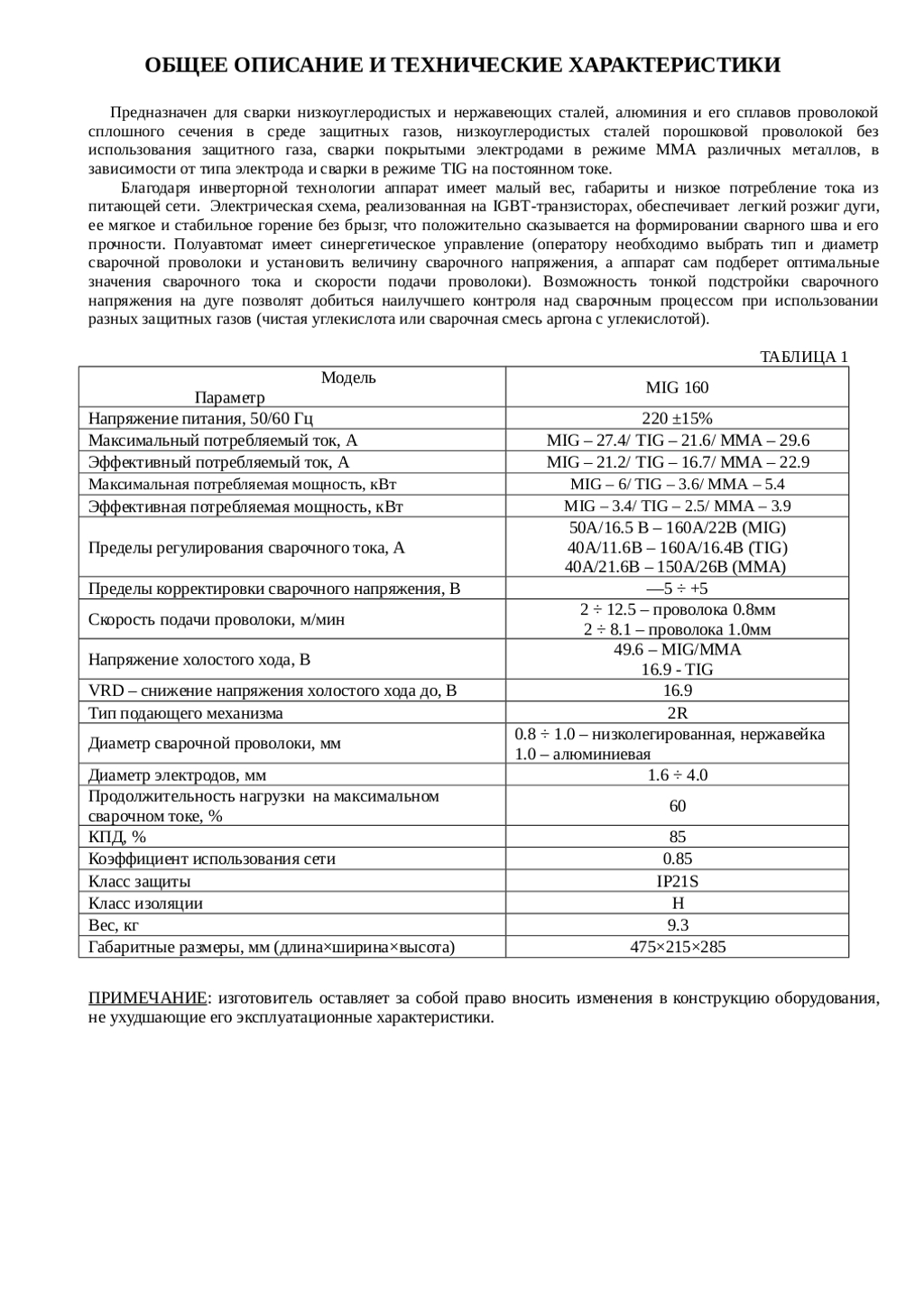 Паспорт полуавтомат TORROS MIG160