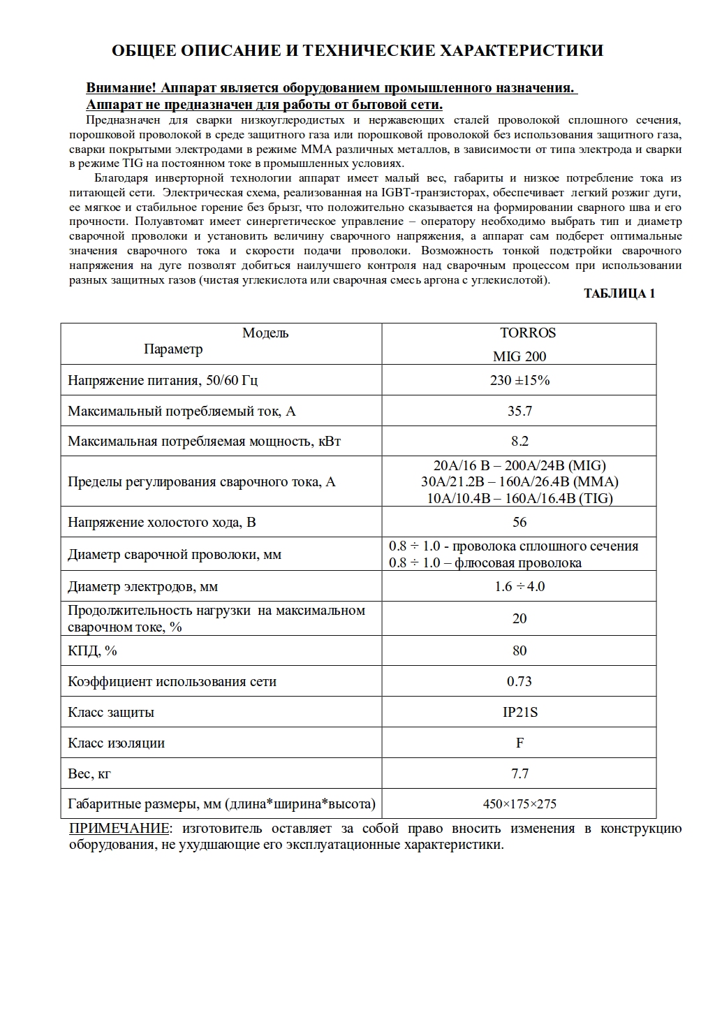 Паспорт полуавтомат TORROS MIG200SUPER