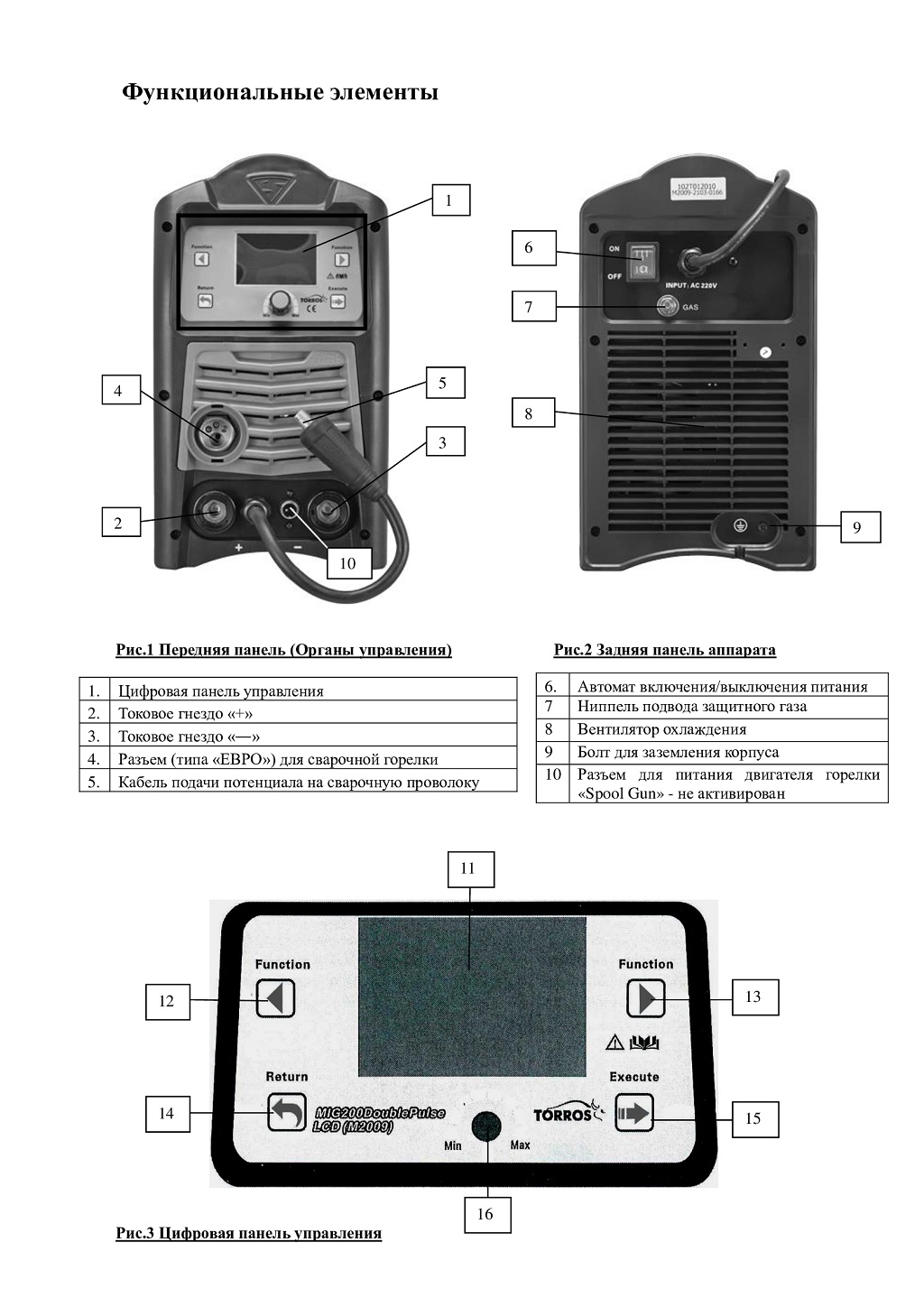 Паспорт полуавтомат TORROS MIG200 DoublePulse LCD