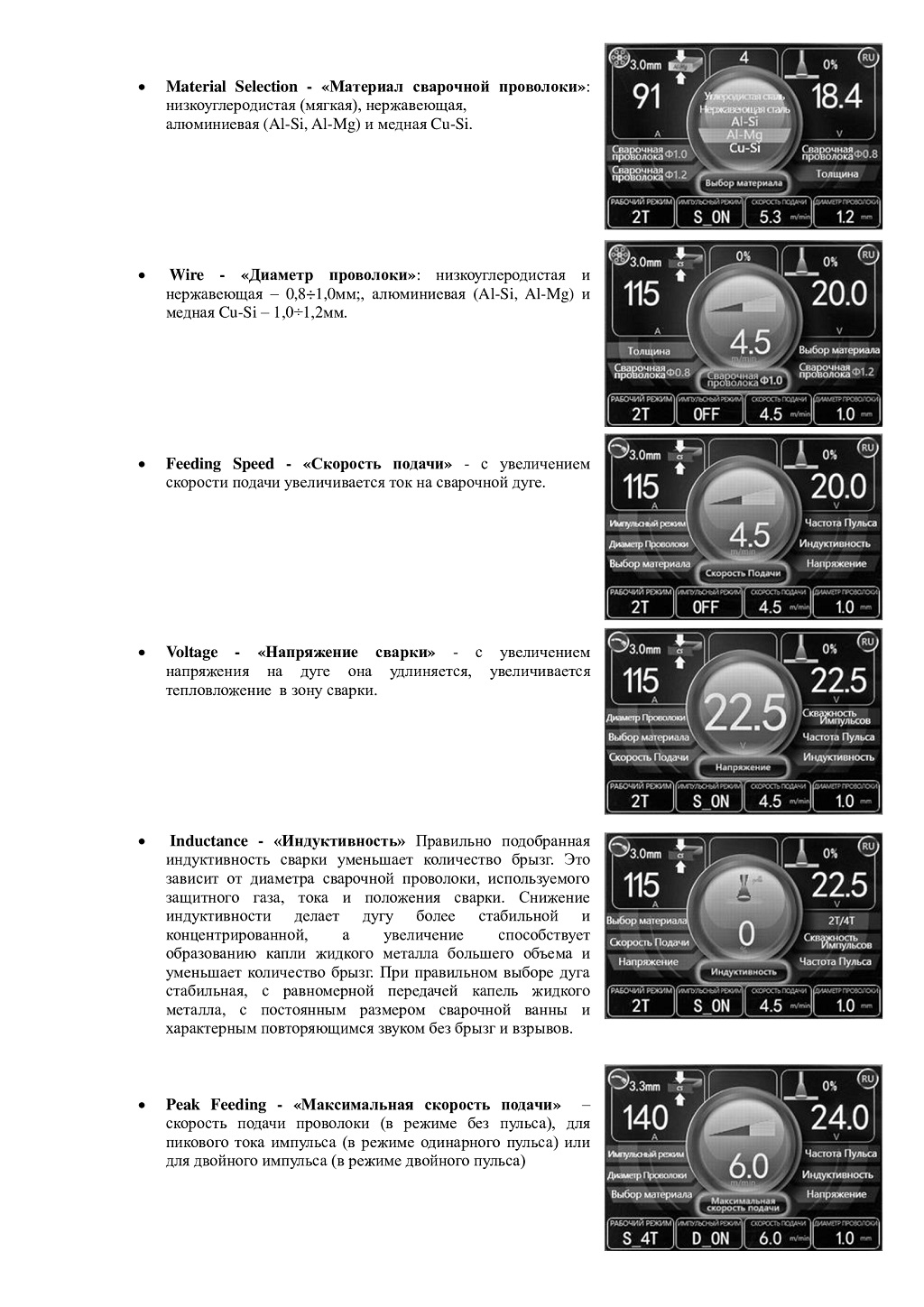 Паспорт полуавтомат TORROS MIG200 DoublePulse LCD