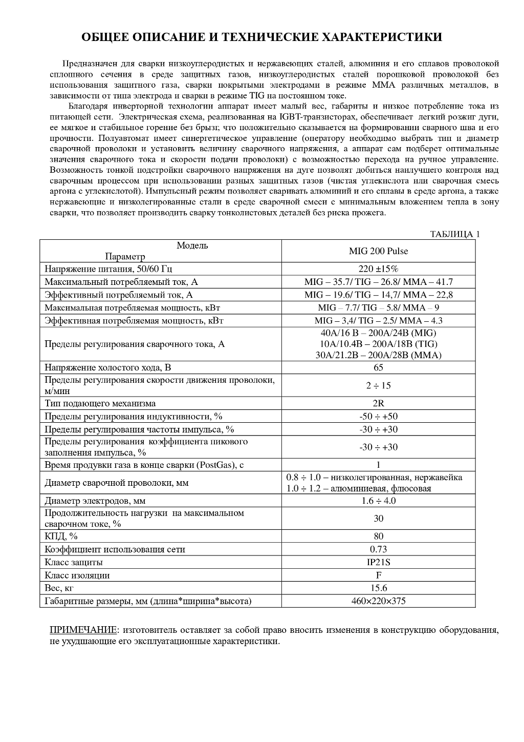 Паспорт полуавтомат TORROS MIG200