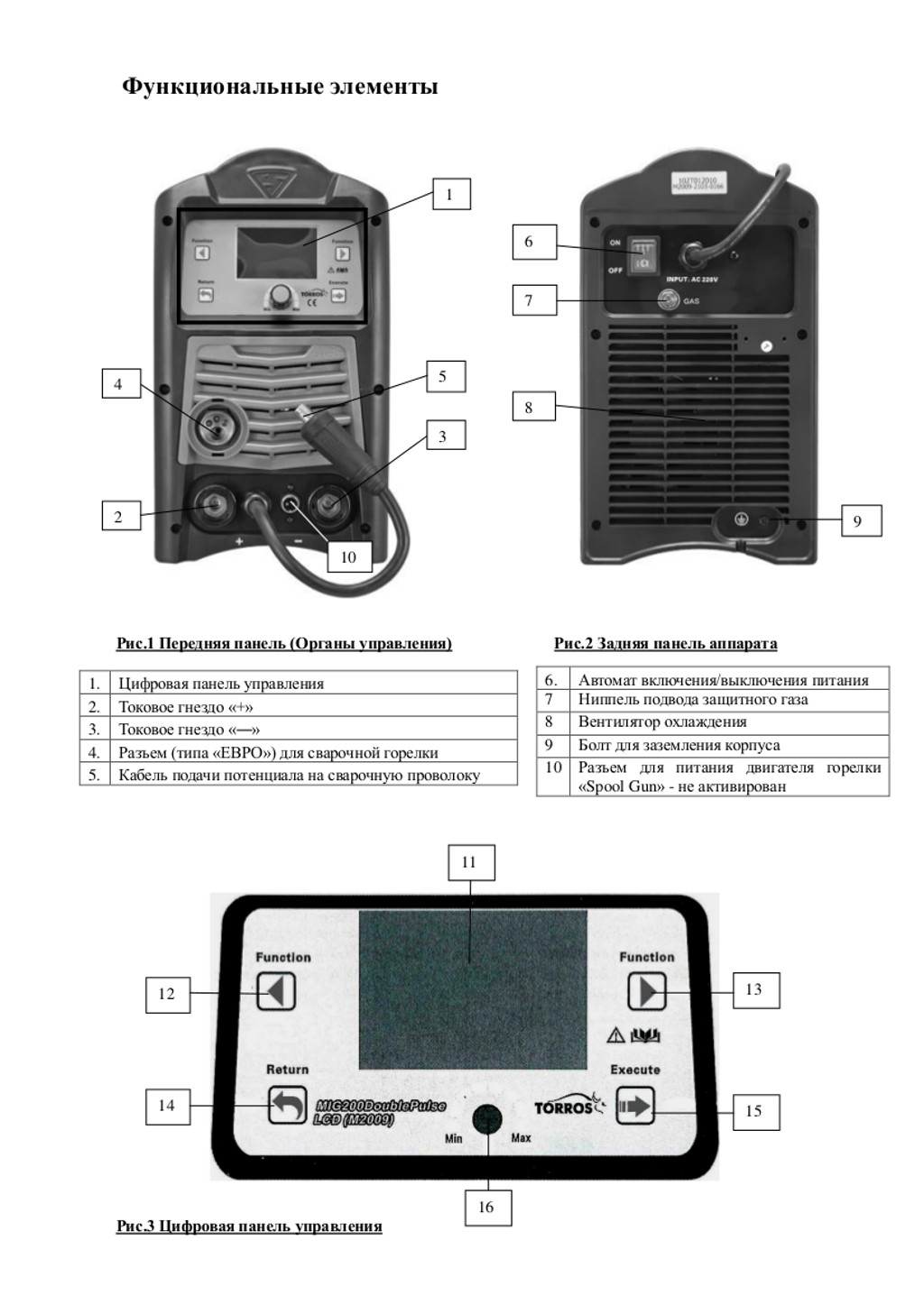 Паспорт полуавтомат TORROS MIG200 LCD