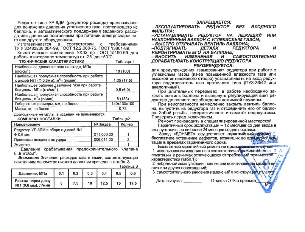 Генератор рандомных паспортов