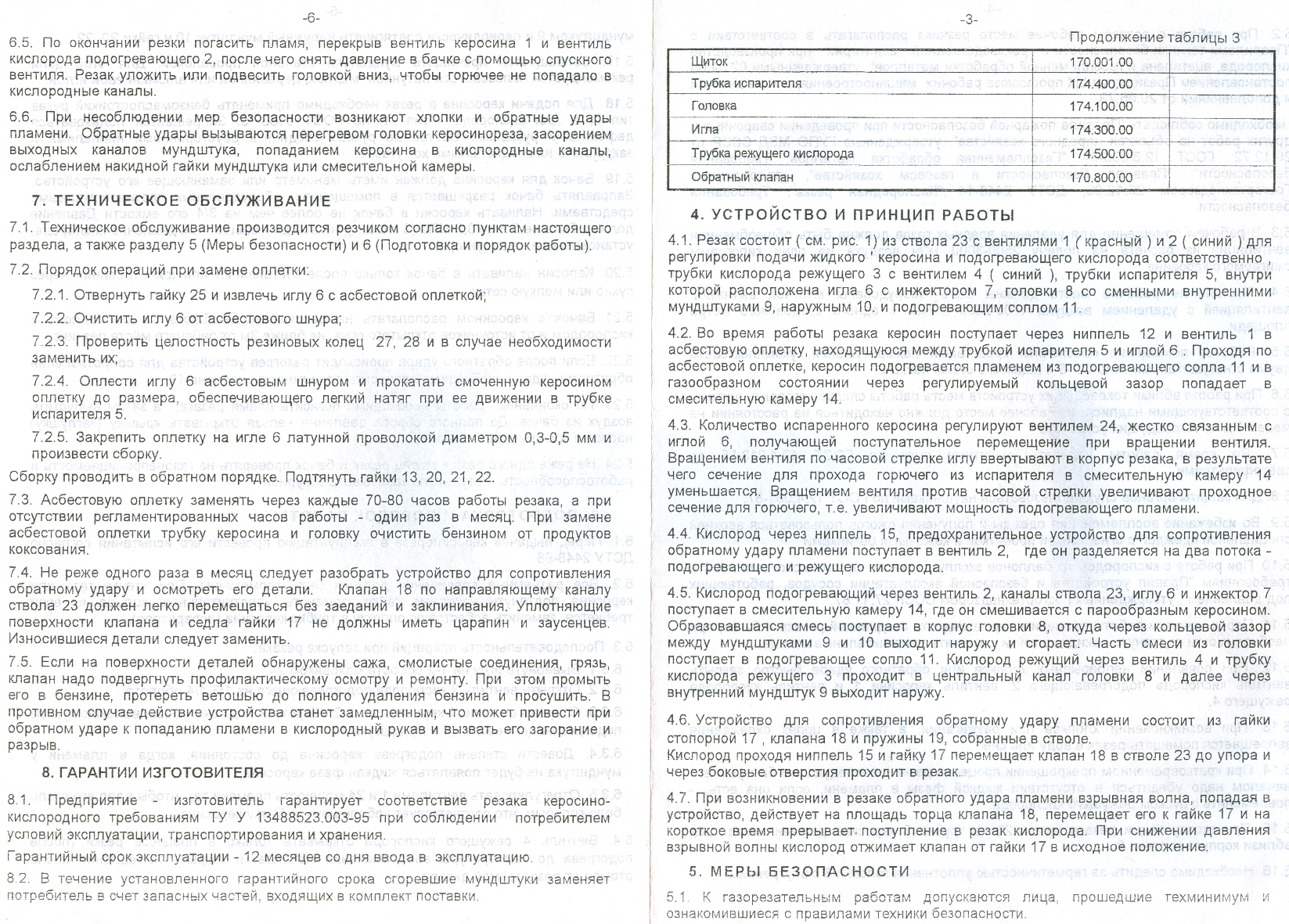 Паспорт: резак керосинореза