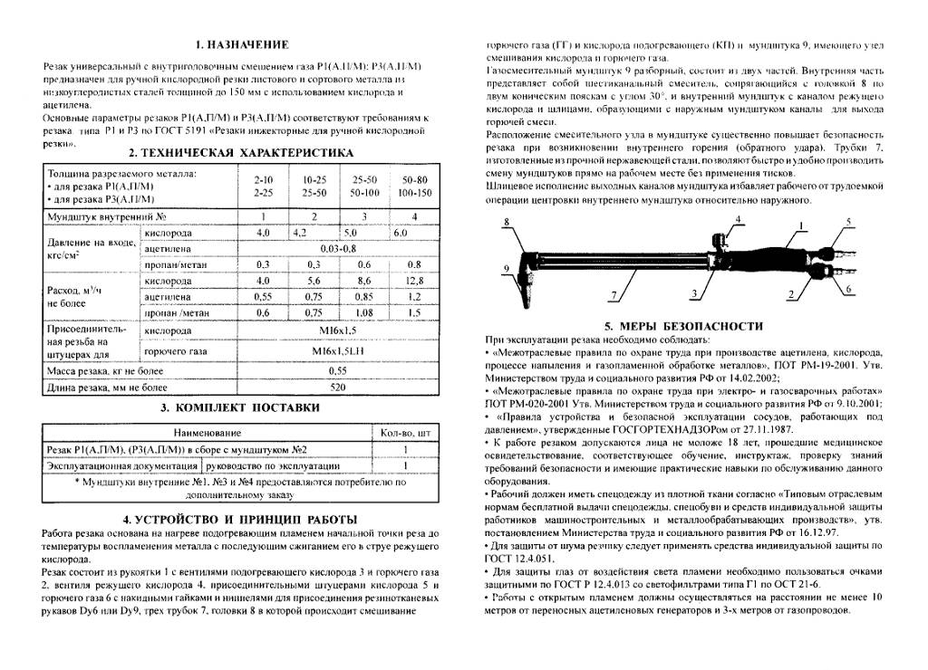 Паспорт резак Р1 ПТК