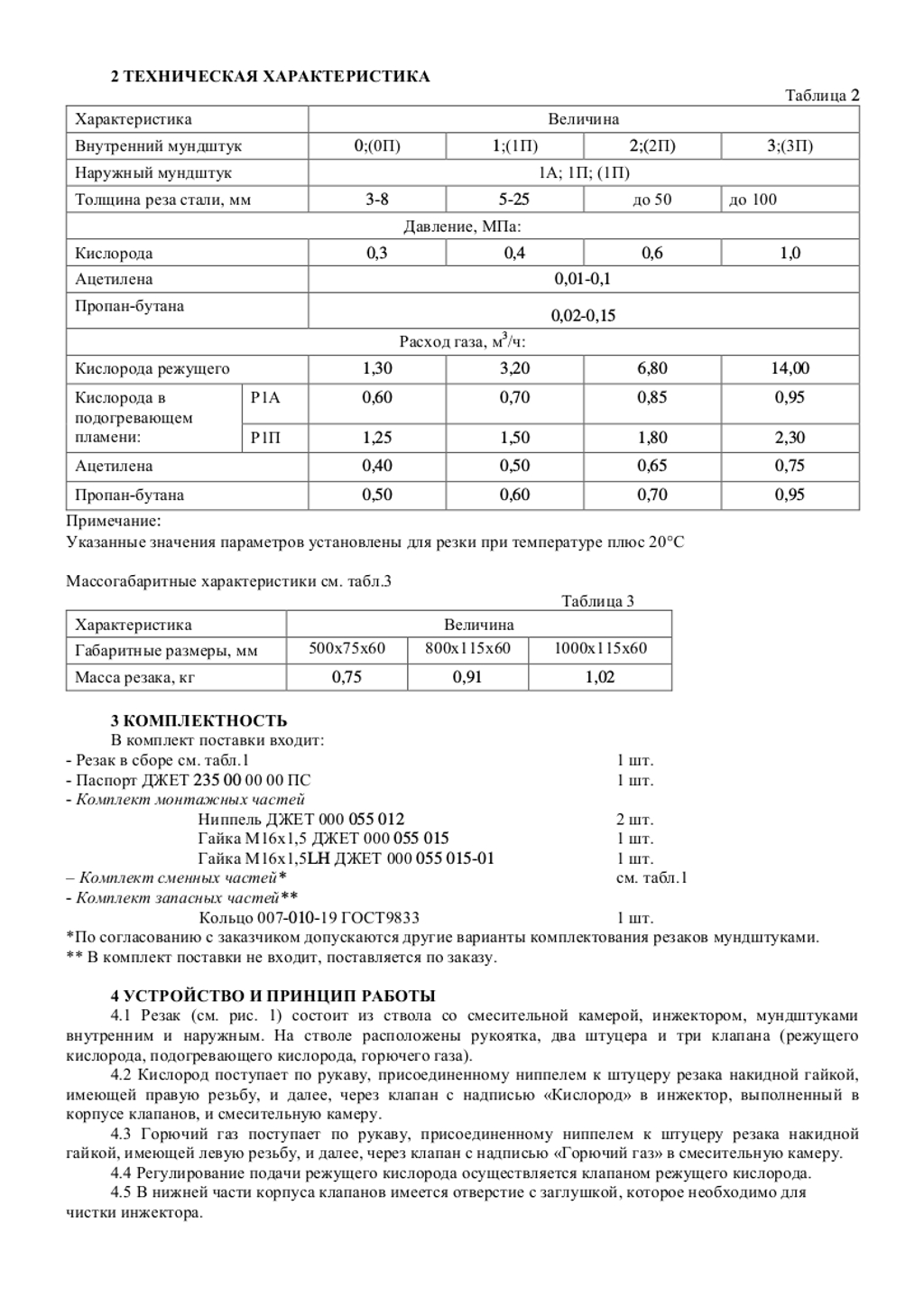 Резак проп Р1П Джет