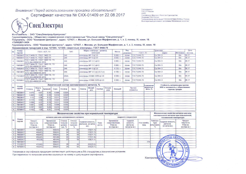 Сертификат на электроды Спецэлектрод