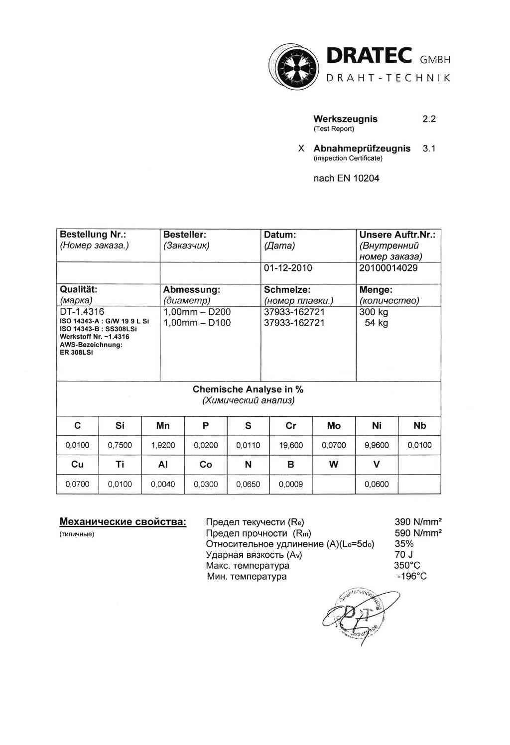 Сертификат на проволоку нерж